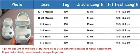 Breathable Non-Slip EVA Baby Summer Sandals - Omega Lifestyles