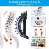 Adjustable Magnetic Neck Lumbar Spine Stretcher and Massager - Omega Lifestyles