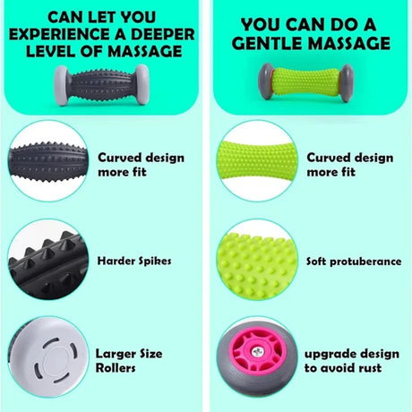 Set Of 2 Plantar Fasciitis Foot Massage Rollers Balls - Omega Lifestyles