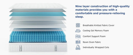 Medium Hybrid Memory Foam Pocket Spring Mattress - Sleep Galleria