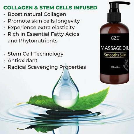 Moisturizing Collagen Stem Cell Face Cream - Omega Lifestyles
