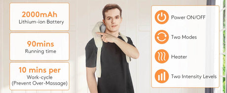 Wireless Electric 4D Kneading Neck And Back Massager - Omega Lifestyles