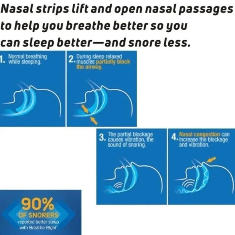 Breath Nasal Strips Sleep Snoring Relief Pack of 30 60 90 - Omega Lifestyles
