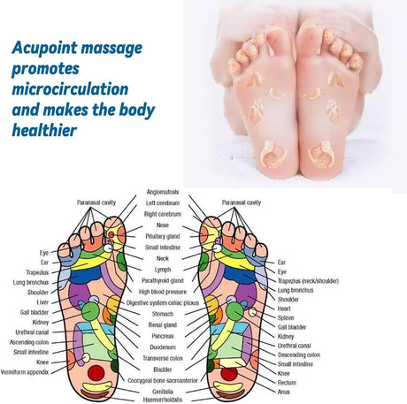 Pair Of Magnetic Orthopedic Acupressure Insoles For Foot Support - Omega Lifestyles