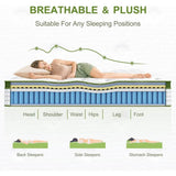 Medium Cooling Gel Hybrid Mattress - Omega Lifestyles