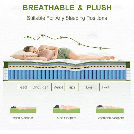 Medium Cooling Gel Hybrid Mattress - Omega Lifestyles