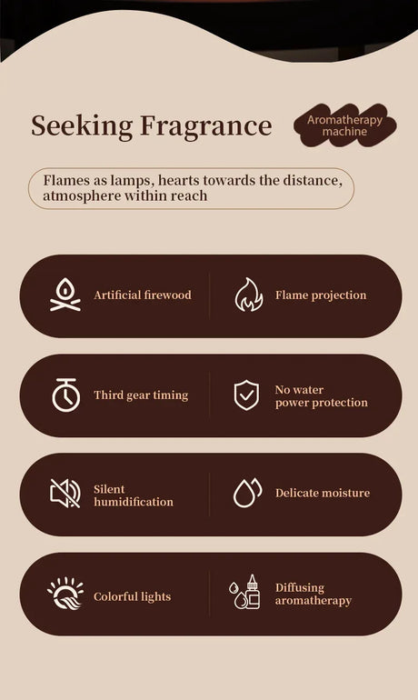 Fireplace Ultrasonic Essential Oil Aroma Diffuser Humidifier - Omega Lifestyles