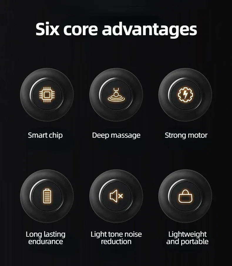 Portable Mini Deep Muscle Relief Massage Gun - Omega Lifestyles