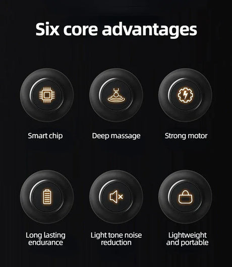 Portable Mini Deep Muscle Relief Massage Gun - Omega Lifestyles