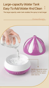 Ultrasonic Remote Control Oil Diffuser With LED Nightlight - Omega Lifestyles