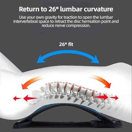 Magnetic Therapy Adjustable Back Stretcher Lumbar Massager - Omega Lifestyles