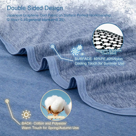 Arc-Chill Cooling Organic Cotton Blanket - Sleep Galleria