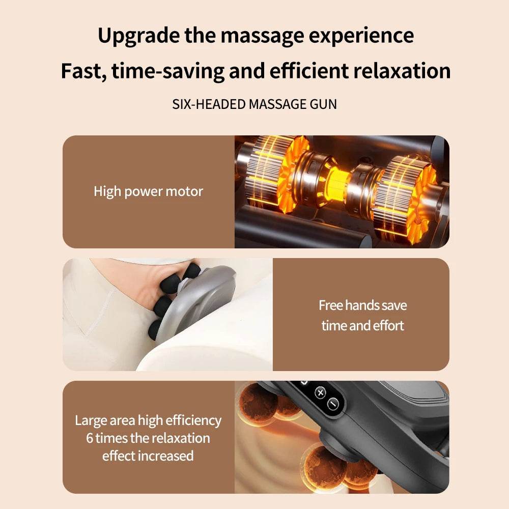 Six-Head Deep Tissue Handheld Percussion Massage Gun - Omega Lifestyles
