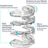Adjustable Anti-Snoring Mouth Guard Sleep Aid - Omega Lifestyles