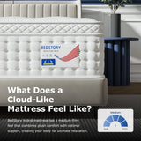 Medium 12-Inch Hybrid Memory Foam Pocket Spring Mattress