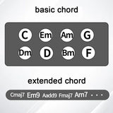 Guitar Chord Presser Beginner Learning Tool - Omega Lifestyles