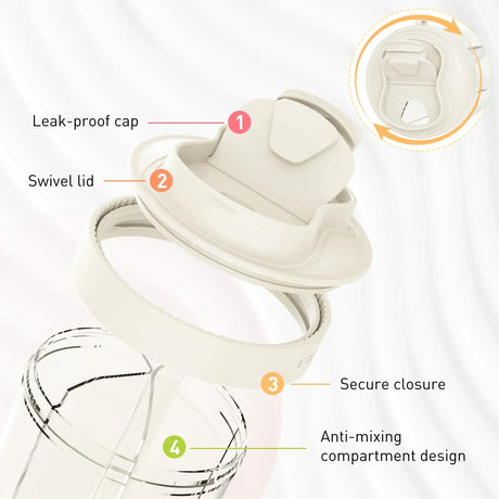 Large Capacity BPA-Free 7-Compartment Pill Dispenser - Omega Lifestyles