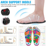 Pair Magnetic Orthopedic Acupressure Insoles With Arch Support - Omega Lifestyles