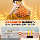 Electric Heated Neck Shoulder Wrap Plush Heating Pad - Omega Lifestyles