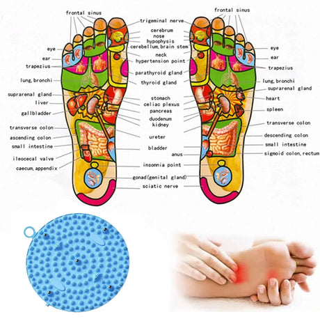 Magnetic Therapy Finger Pressure Foot Massage Mat - Omega Lifestyles