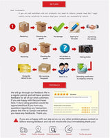 High-Density Hardened EVA Professional Yoga Block - Omega Lifestyles