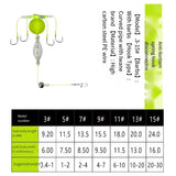 Set of 2 High Carbon Steel Explosion Hook Fishing Bait Cages - Omega Lifestyles