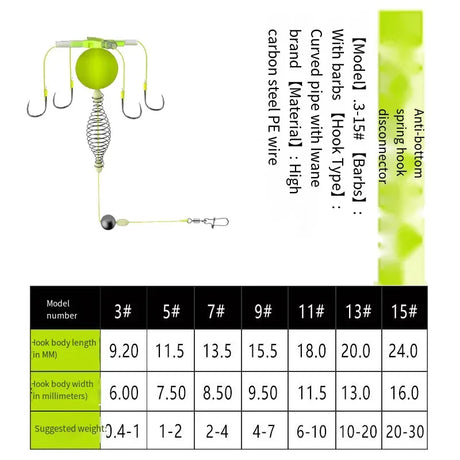 Set of 2 High Carbon Steel Explosion Hook Fishing Bait Cages - Omega Lifestyles