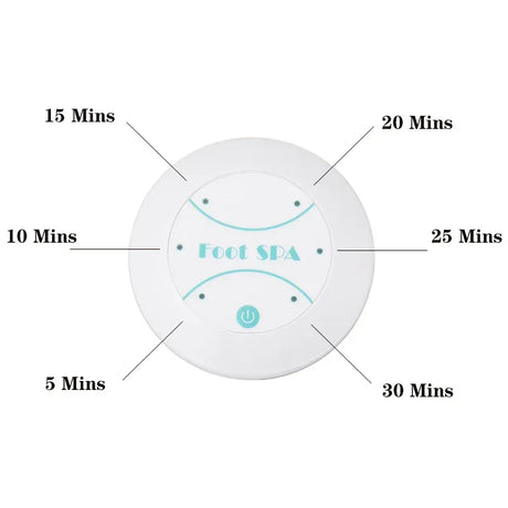Detox Ionic Foot Spa Bath Massager With Arrays - Omega Lifestyles
