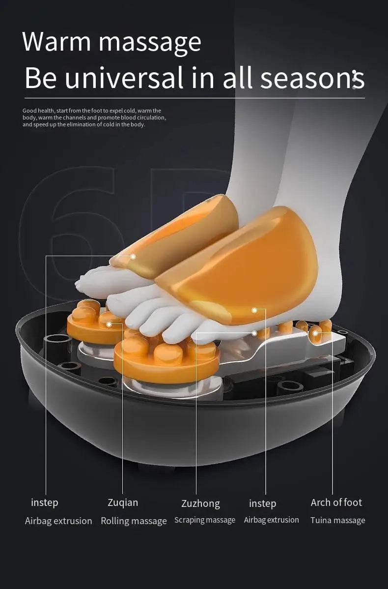 Automatic Heated Kneading Foot Massager Therapy Machine - Omega Lifestyles