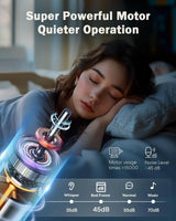 Adjustable Metal Bed Frame with Wireless Remote Control - Omega Lifestyles