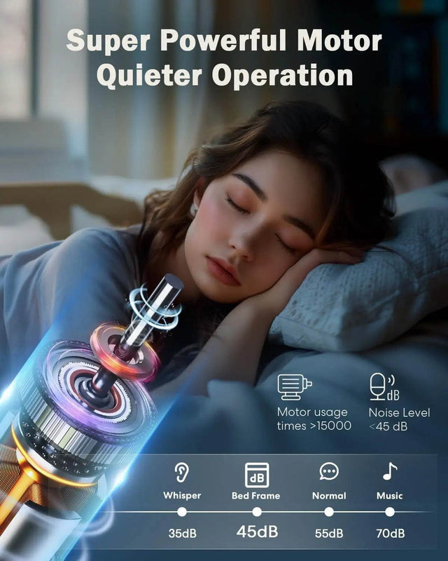 Adjustable Metal Bed Frame with Wireless Remote Control - Omega Lifestyles