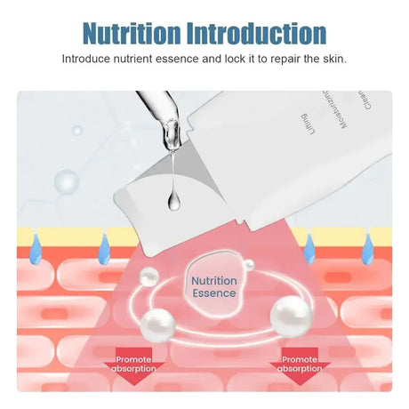 Deep Vibrate Ultrasonic Facial Skin Scrubber Cleaner Massage Device - Omega Lifestyles