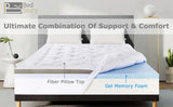 4-Inch Soft Gel Memory Foam Queen Mattress Topper