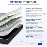 Soft 10-Inch Gel-Infused Memory Foam Mattress - Sleep Galleria