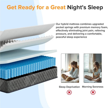 Medium Hybrid Gel Memory Foam Mattress - Omega Lifestyles