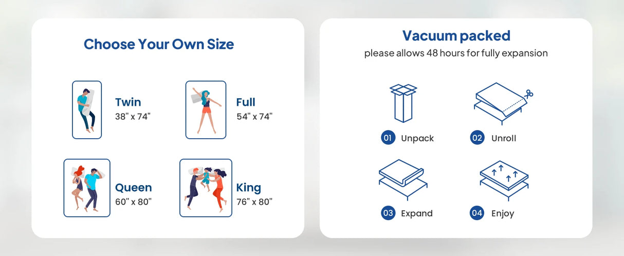 Medium 14-Inch Hybrid Memory Foam Pocket Spring Mattress