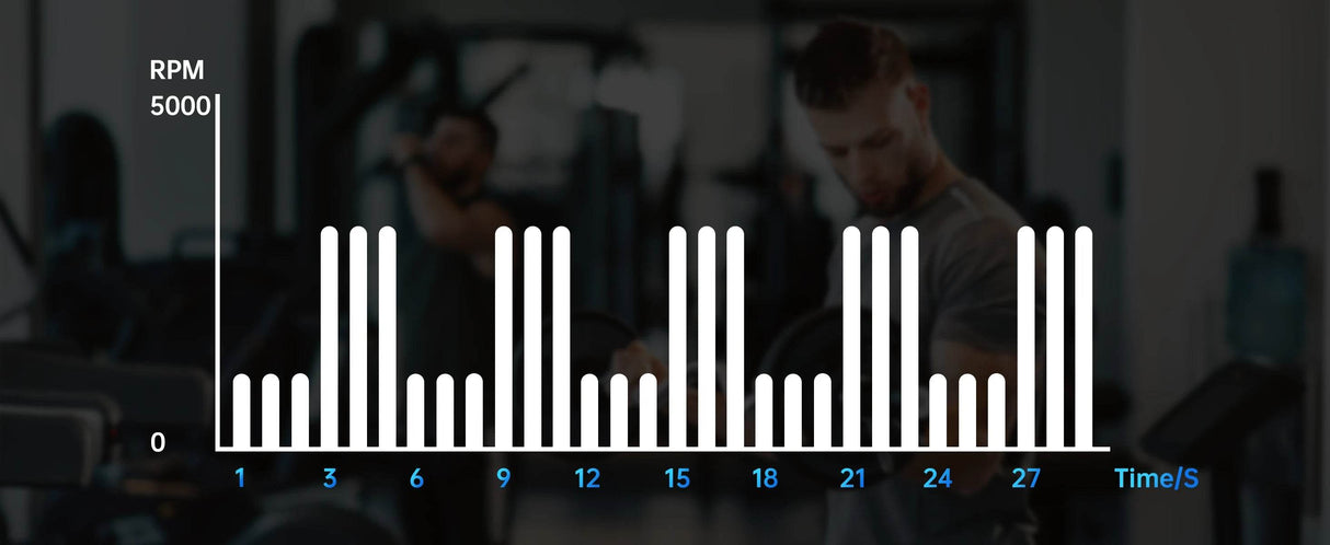 4-Head Deep Tissue Massage Gun with 3 Speed Levels - Omega Lifestyles