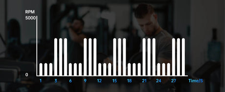 4-Head Deep Tissue Massage Gun with 3 Speed Levels - Omega Lifestyles