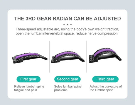 Lumbar Support Back Massager Waist Pain Relief Device - Omega Lifestyles