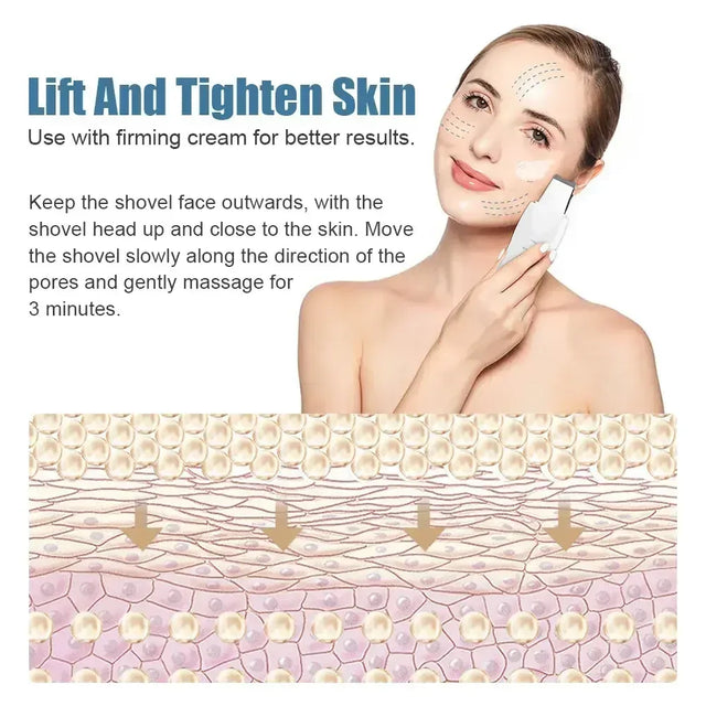 Deep Vibrate Ultrasonic Facial Skin Scrubber Cleaner - Omega Lifestyles