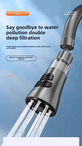 3-In-1 Kitchen Faucet Extender With Filter And 720° Rotation - Omega Lifestyles