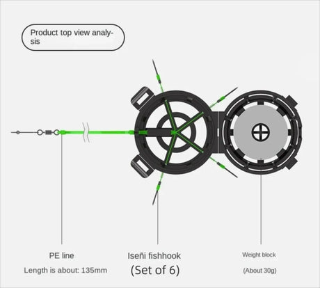 Explosion Bait Cage Hook With Six Carbon Steel Hooks - Omega Lifestyles