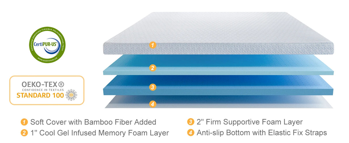 Extra Firm 3-Inch Cool Gel Memory Foam Twin Mattress Topper