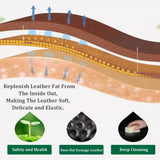 2-Piece Leather Furniture Salve And Brush Set - Omega Lifestyles