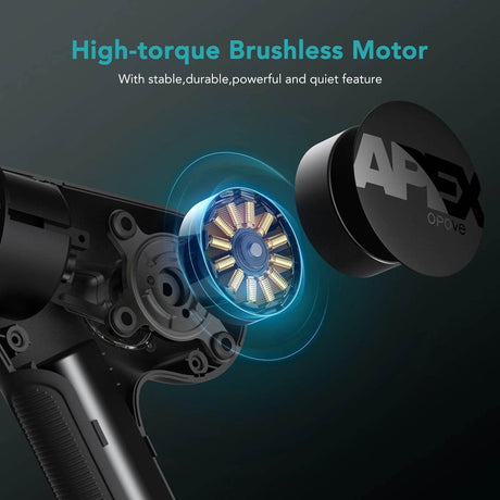 Deep Tissue Percussion Massage Gun with 14.5mm Amplitude - Omega Lifestyles