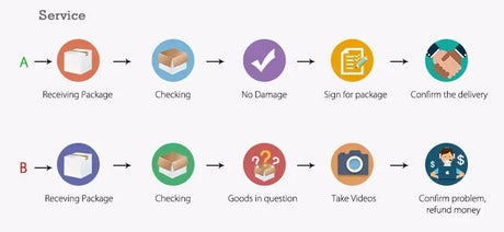 Girls Soft PU Leather Summer Fashion Sandals - Omega Lifestyles