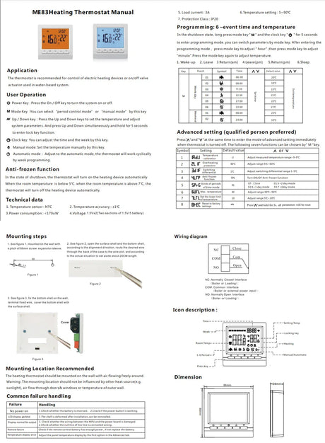 Programmable Smart Thermostat With Child Lock Backlit Display - Omega Lifestyles