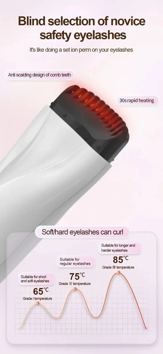 Electric Heated Eyelash Curler 3-Speed Temperature Control - Omega Lifestyles