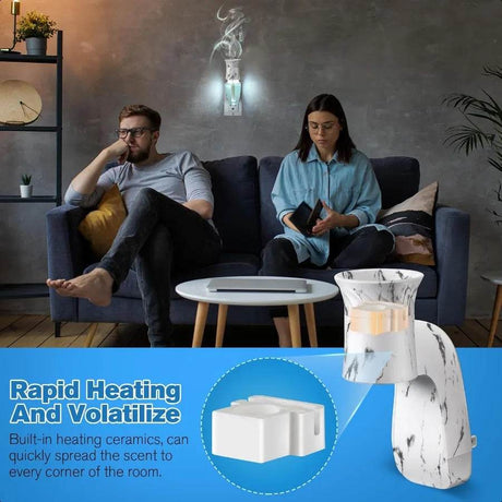 2-Piece Wall Fragrance Plug with Nightlight - Omega Lifestyles