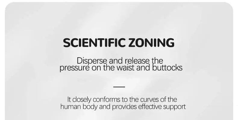 Ergonomic Memory Foam Posture Support Pillow - Omega Lifestyles